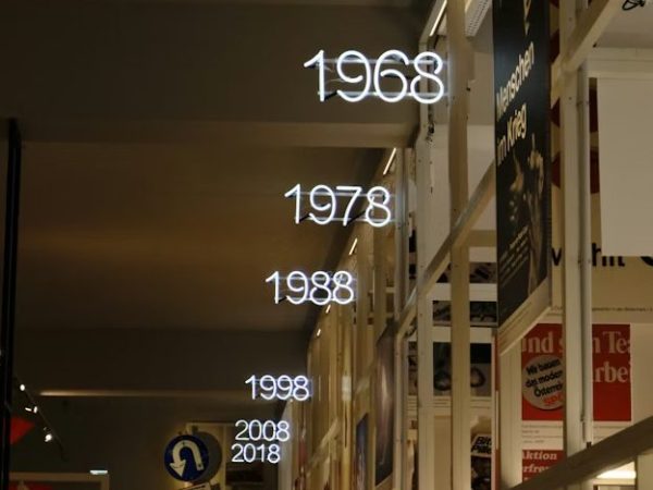 Working with Teens – Life Timeline&nbsp;Activity