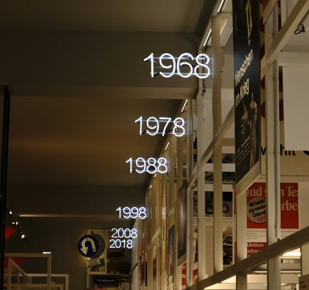 Working with Teens – Life Timeline&nbsp;Activity